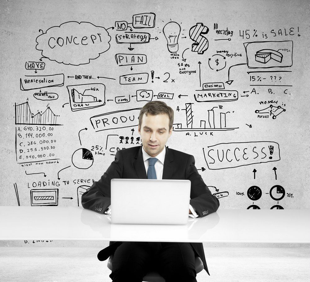 O que é um negócio? 1